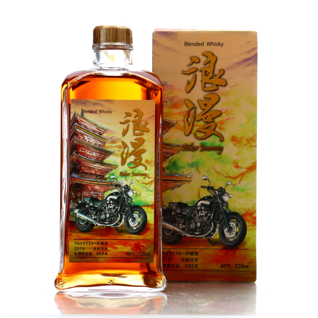 Mars Kura Biker Journey Batch #3
