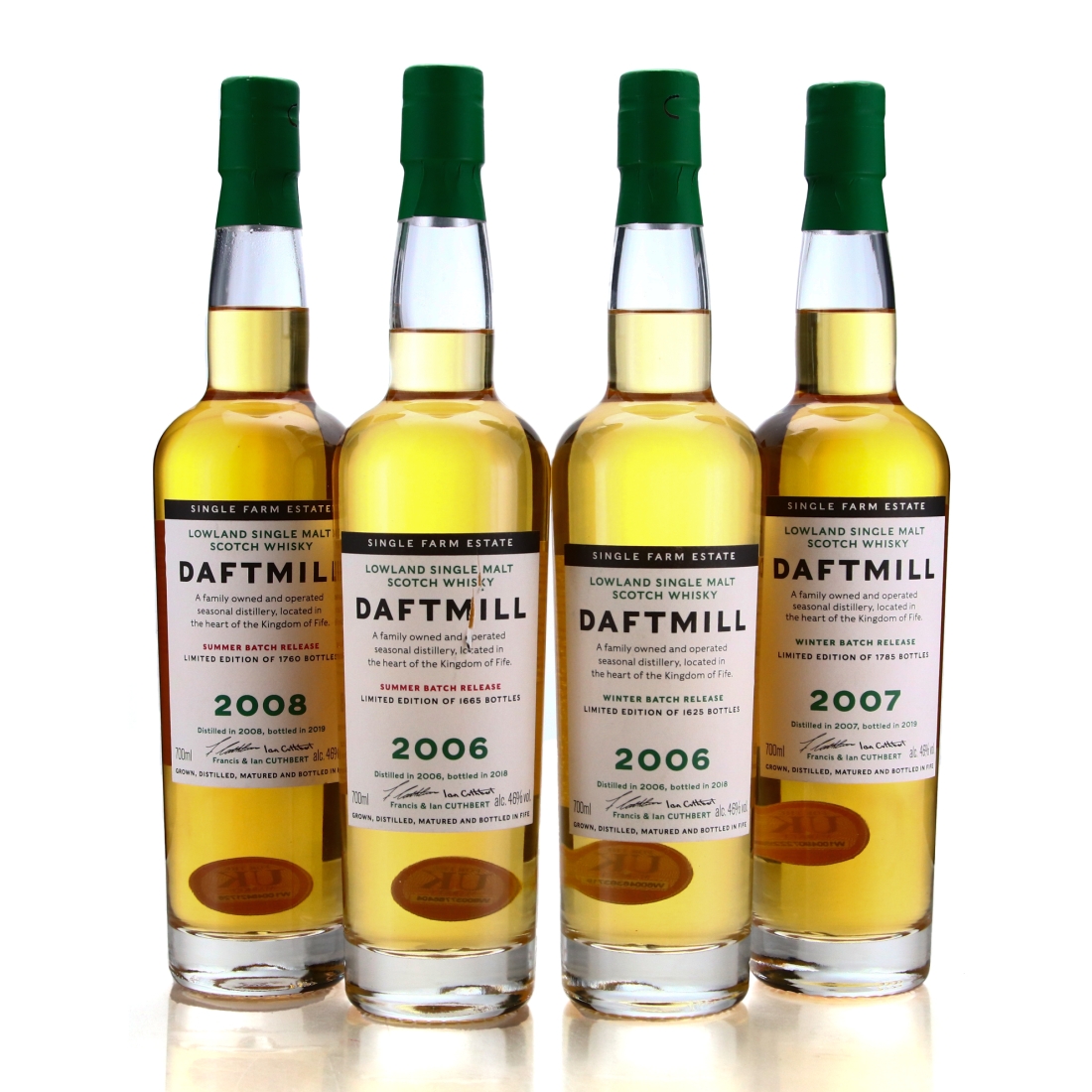 Daftmill Summer & Winter Batch Releases 2018-2019