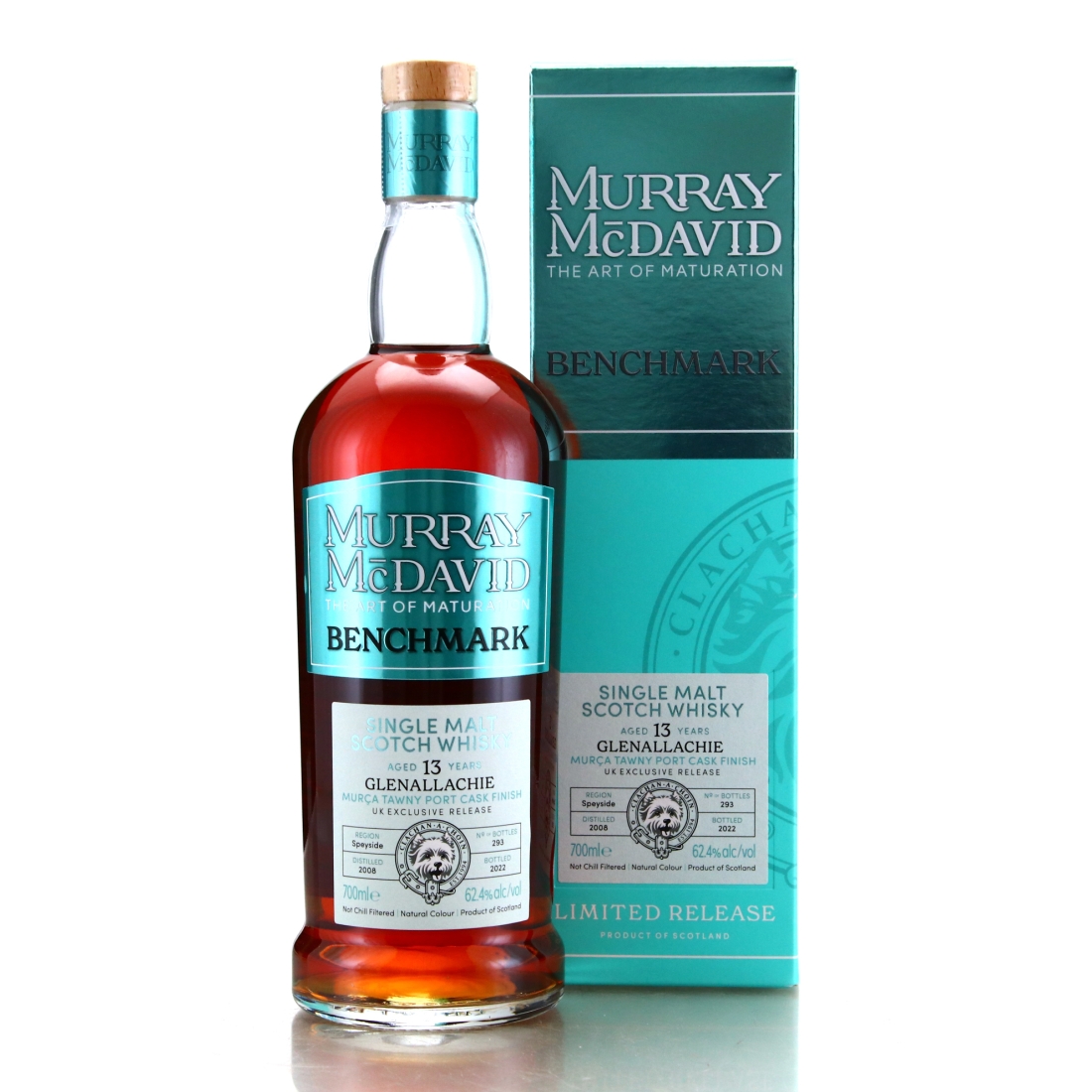 Glenallachie 2008 Murray McDavid 13 Year Old Benchmark