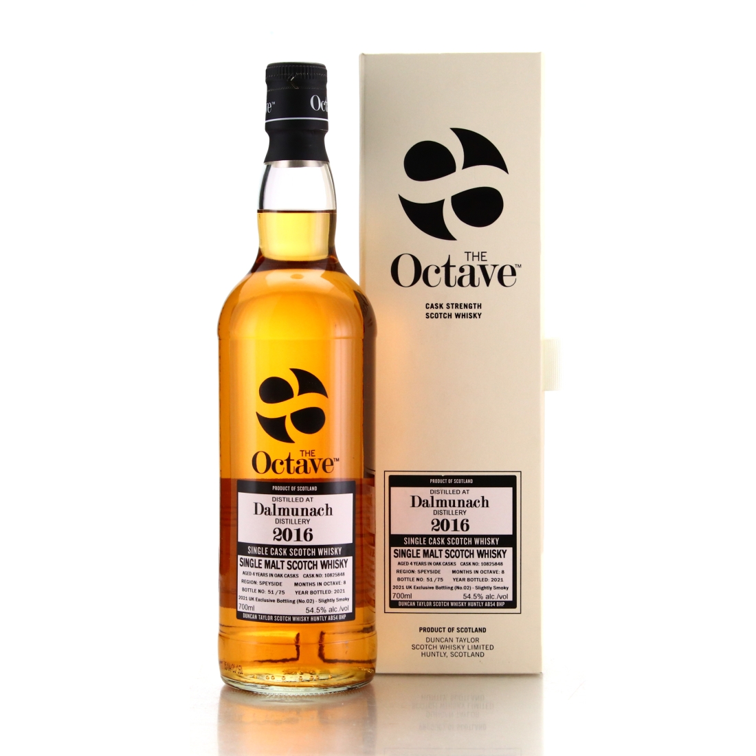 Dalmunach 2016 Duncan Taylor 4 Year Old The Octave / UK No.2