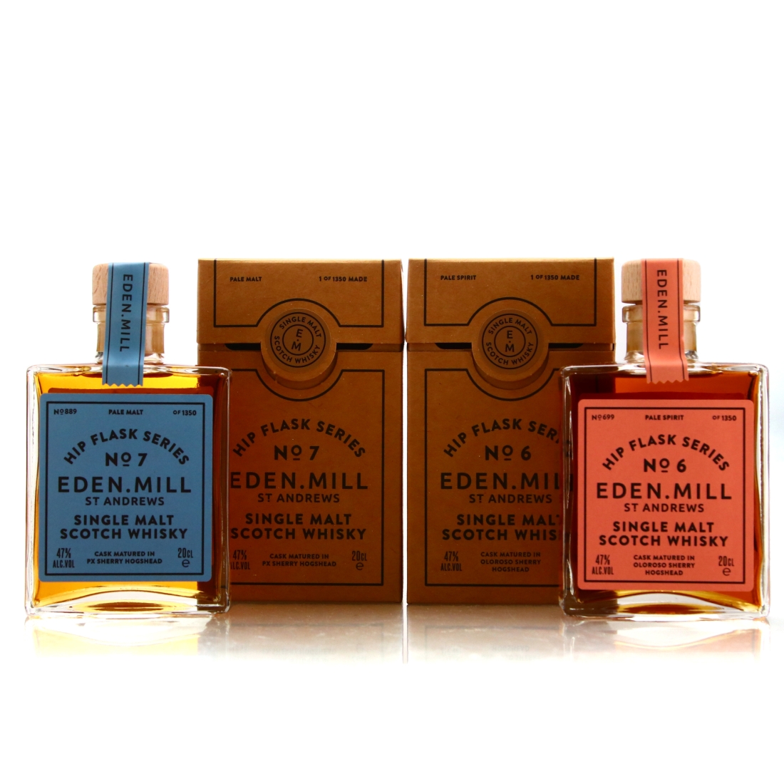 Eden Mill Single Malt Hip Flask Series 2 x 20cl
