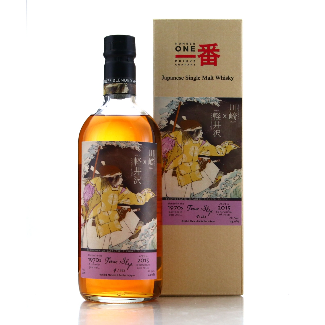 Karuizawa and Kawasaki Time Slip / Ghost Series #7