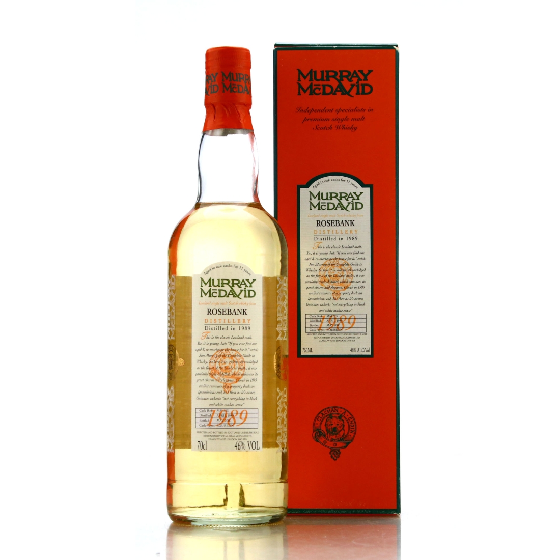 Rosebank 1989 Murray McDavid 11 Year Old