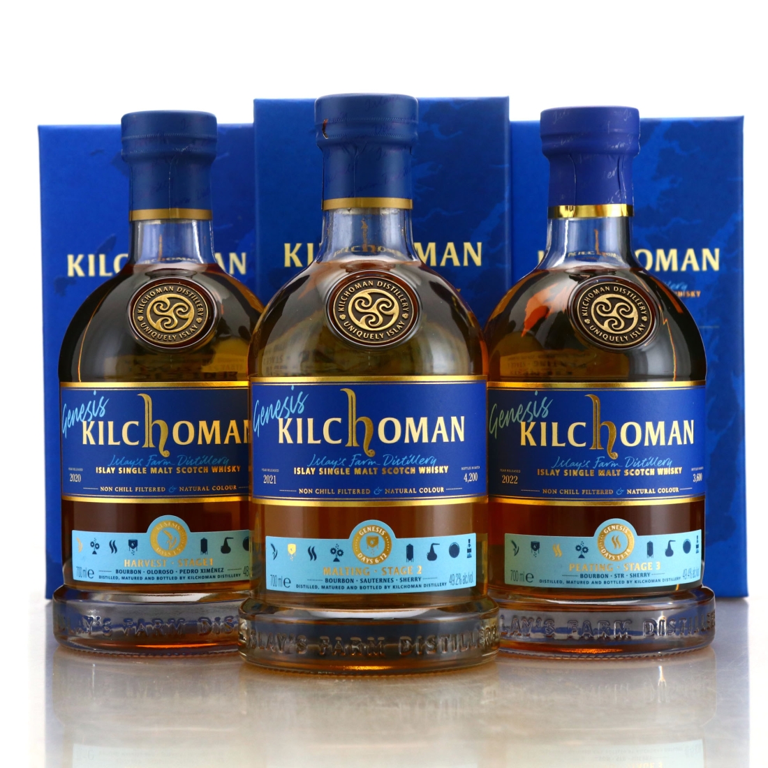 Kilchoman Genesis Stage 1-3 