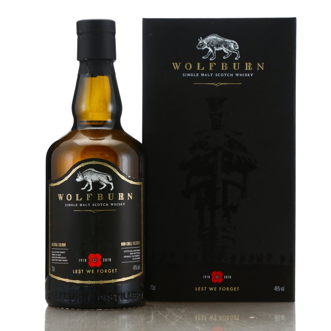 Wolfburn Poppyscotland 2018