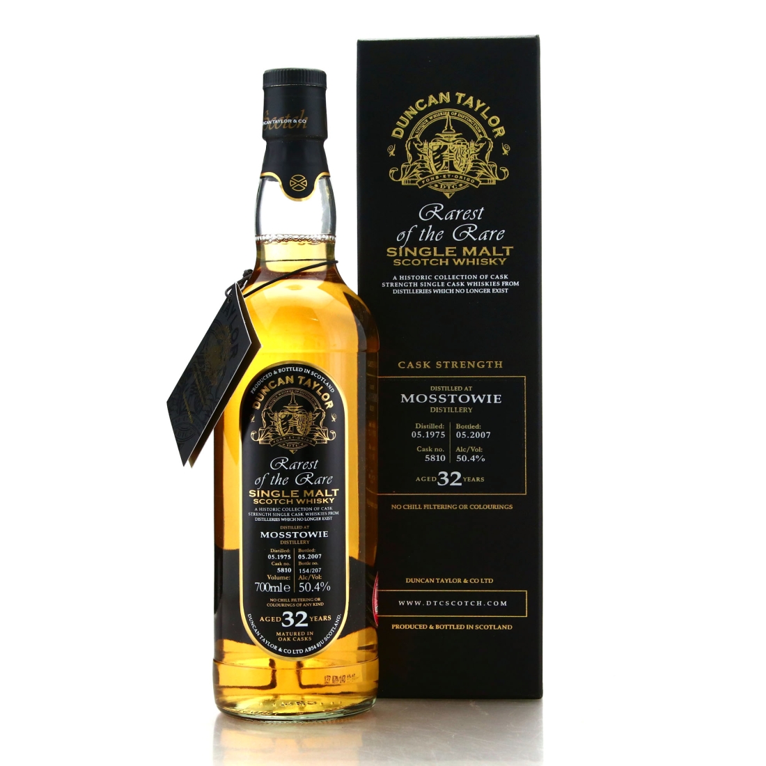 Mosstowie 1975 Duncan Taylor 32 Year Old