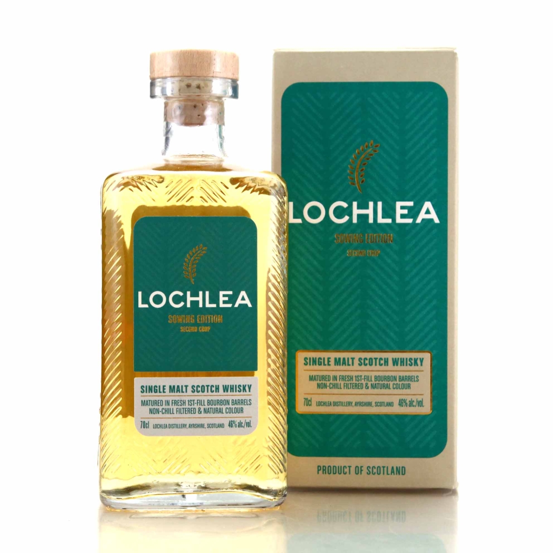 Lochlea Sowing Edition / Second Crop