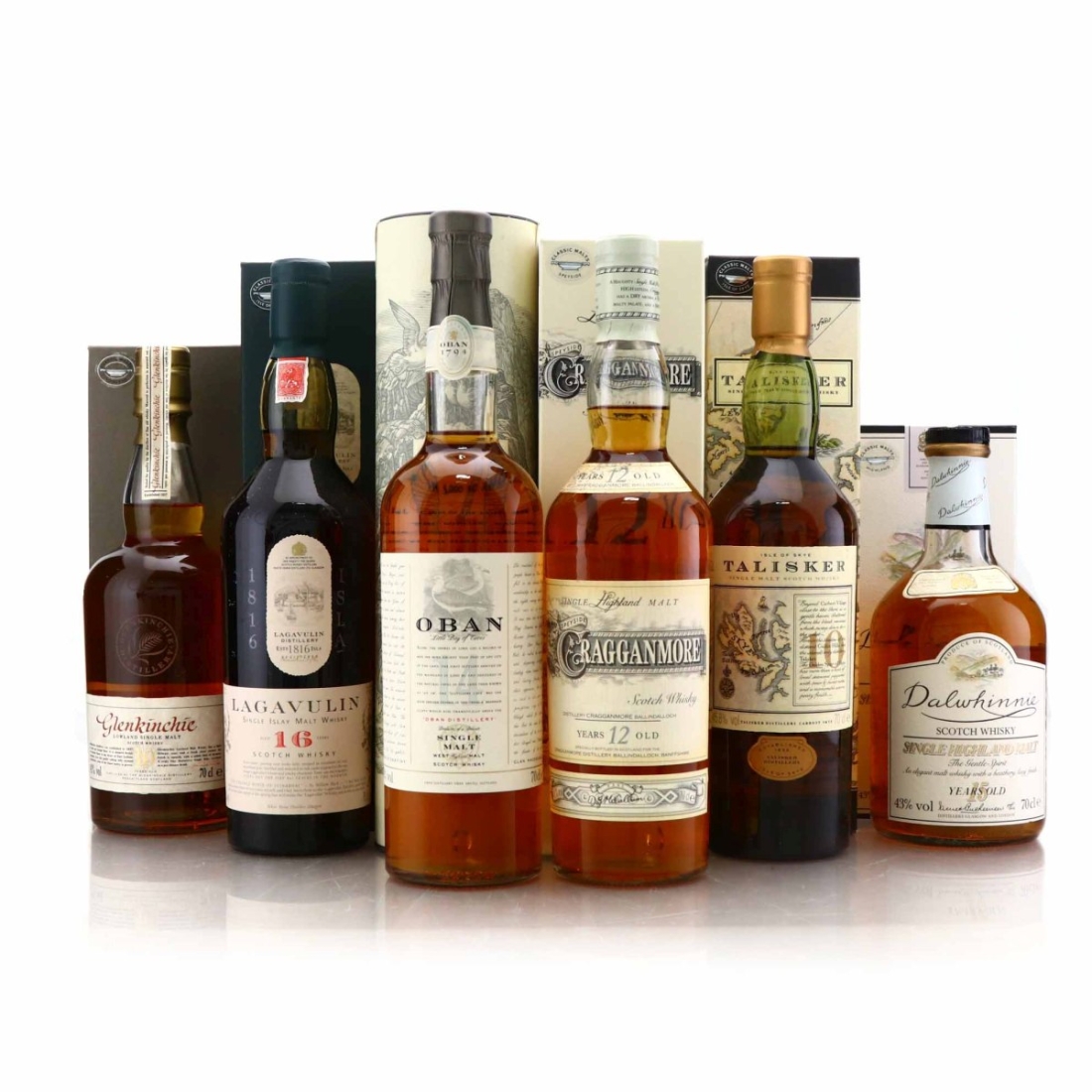 Classic Malts of Scotland 6 x 70cl / includes Display Stand