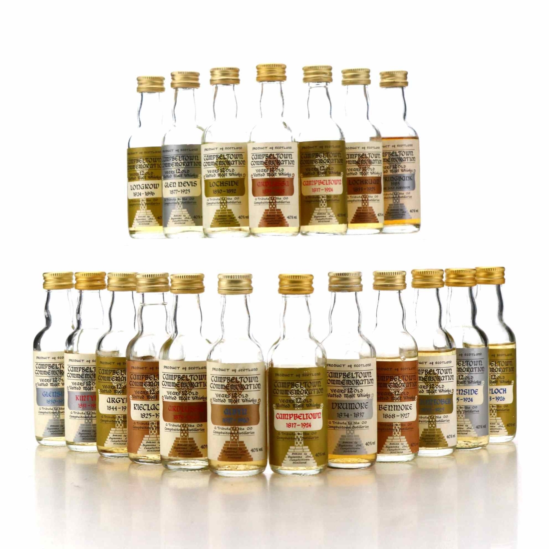 Campbeltown Commemoration Miniature x 19