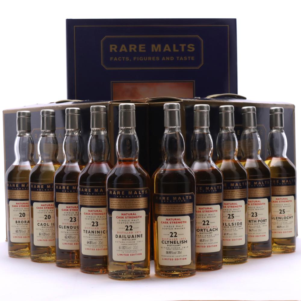 Rare Malt Selection 10 x 20cl / includes Book by Ulf Buxrud - Signed