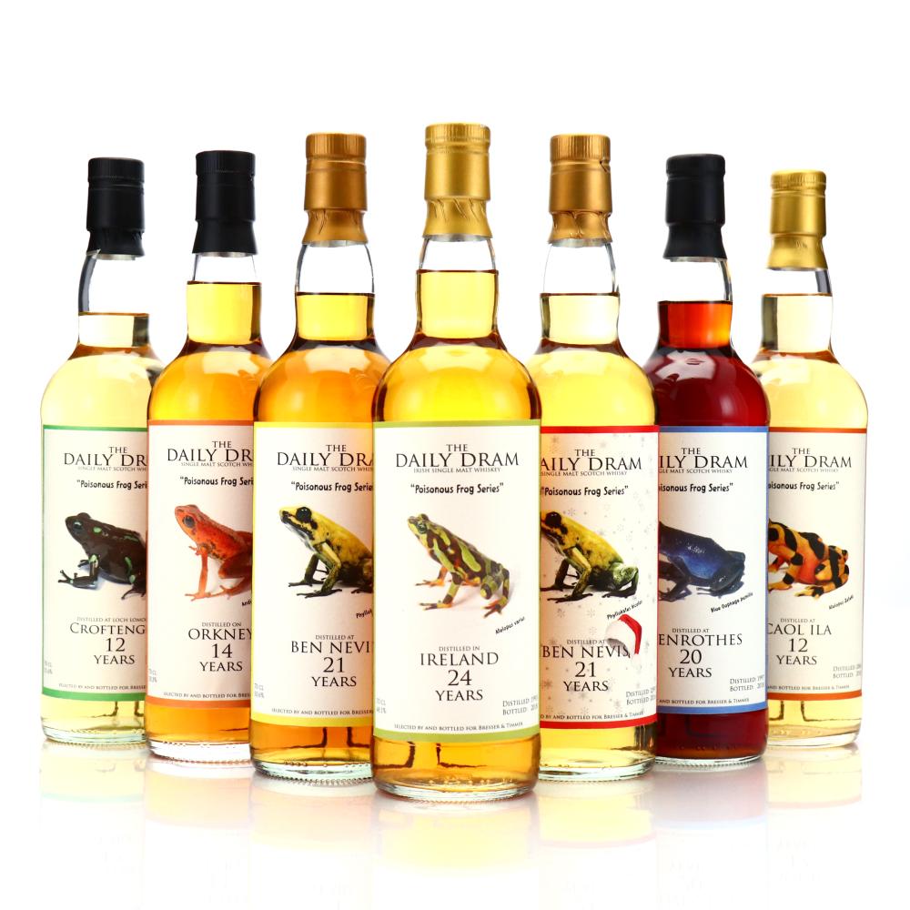 The Daily Dram Poisonous Frog Series 7x70cl