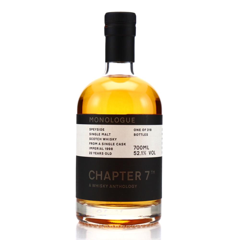 Imperial 1998 Monologue 22 Year Old / Chapter 7