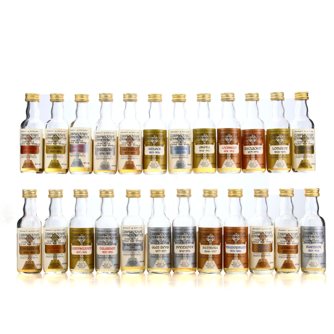 Campbeltown Commemoration Miniature x 24