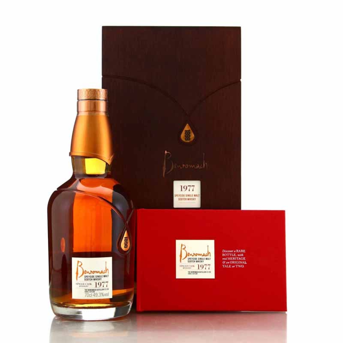 Benromach 1977 Single Cask #1266
