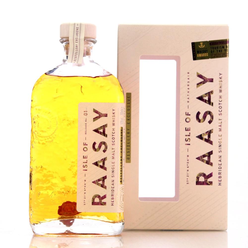 Raasay 2019 Tourism Destination of the Year 2022