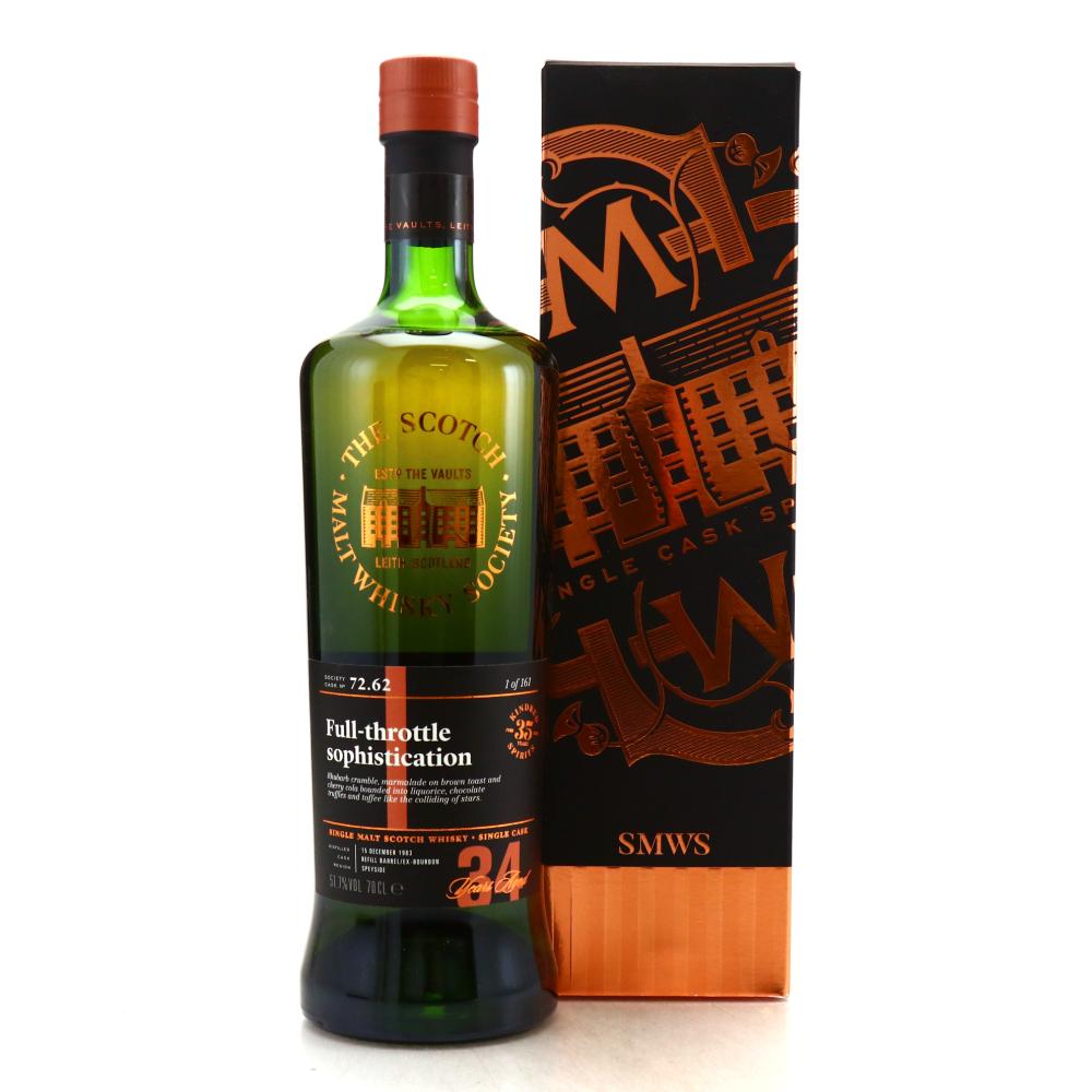 Miltonduff 1983 SMWS 34 Years Old 72.62