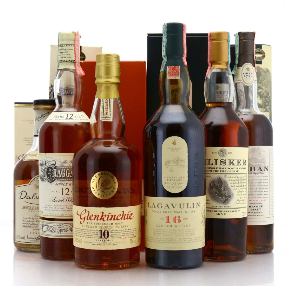 Classic Malt Collection / Including Plinth