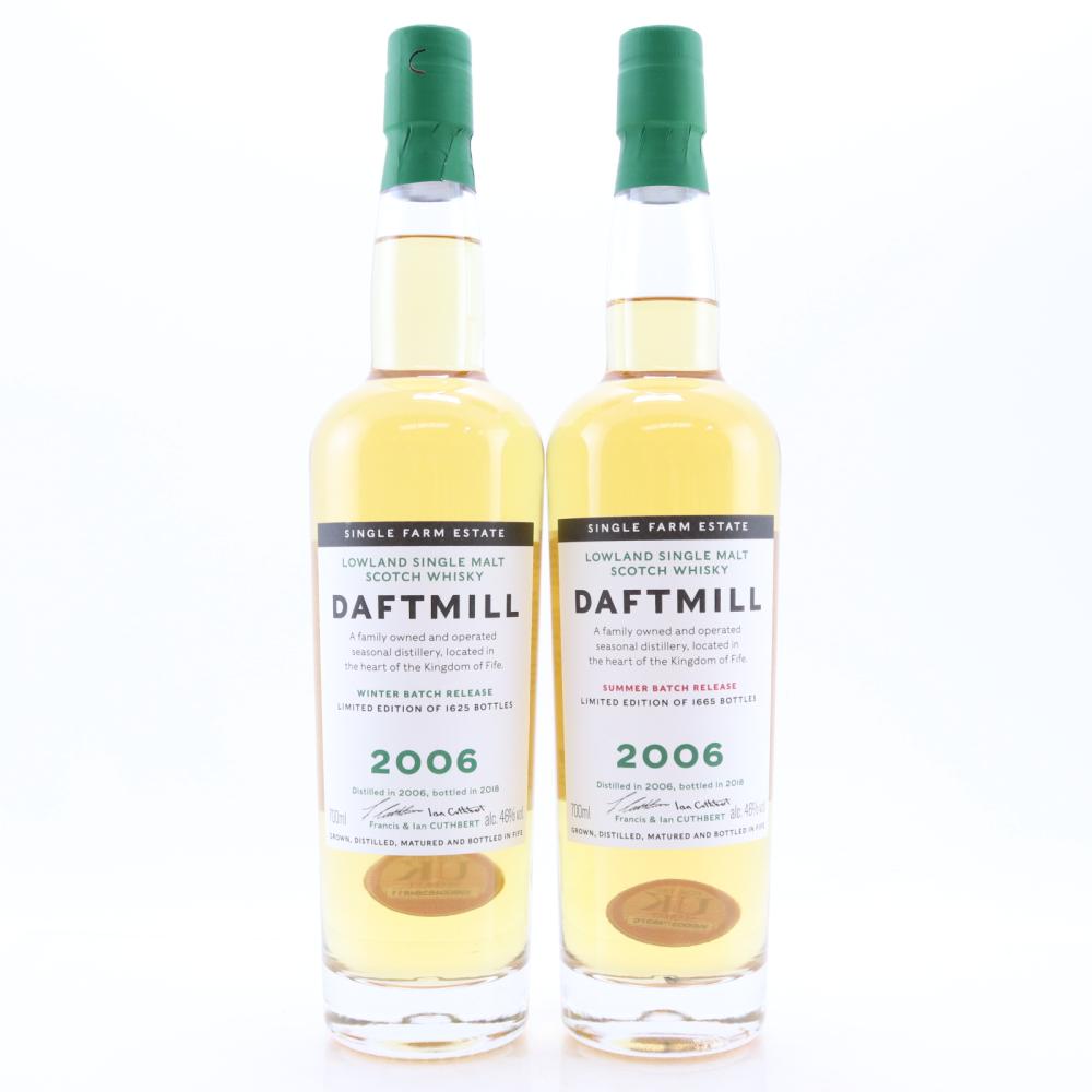 Daftmill 2006 Winter and Summer Batch Release 2018 / 2 x 70cl