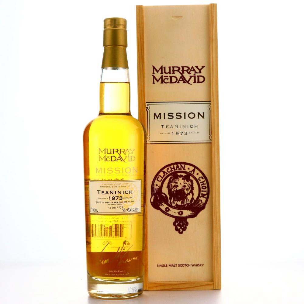 Teaninich 1973 Murray McDavid 33 Year Old