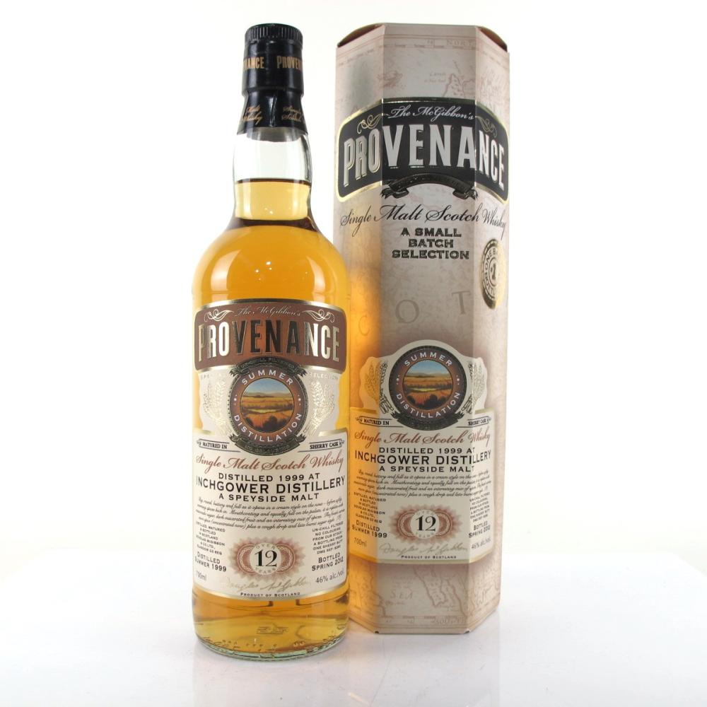 Inchgower 1999 Douglas McGibbon's 12 Year Old