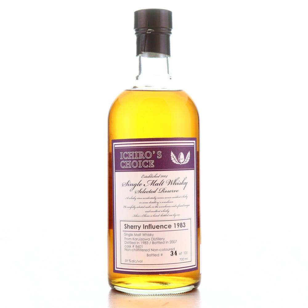 Karuizawa 1983 Ichiro's Choice