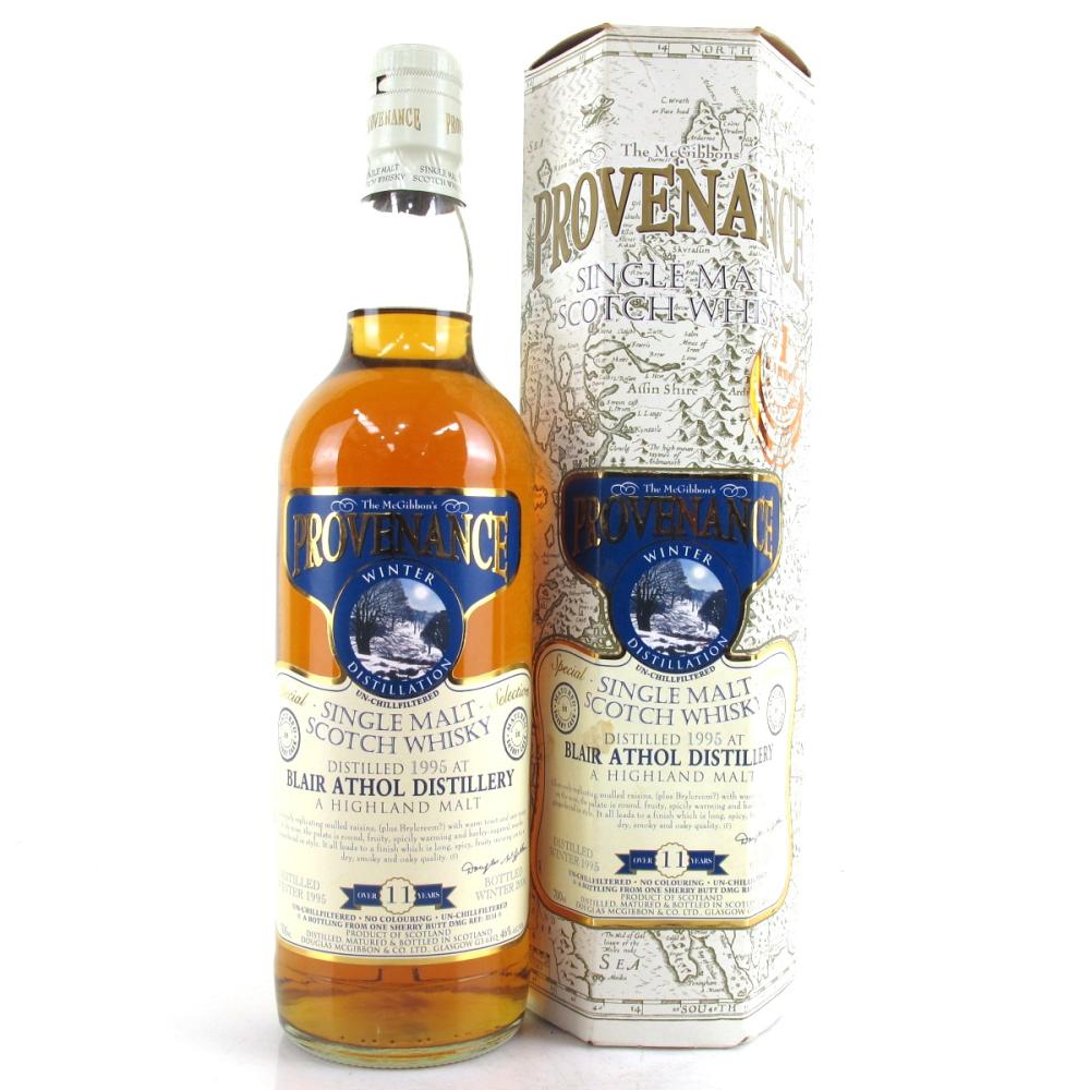 Blair Athol 1995 Douglas McGibbon 11 Year Old