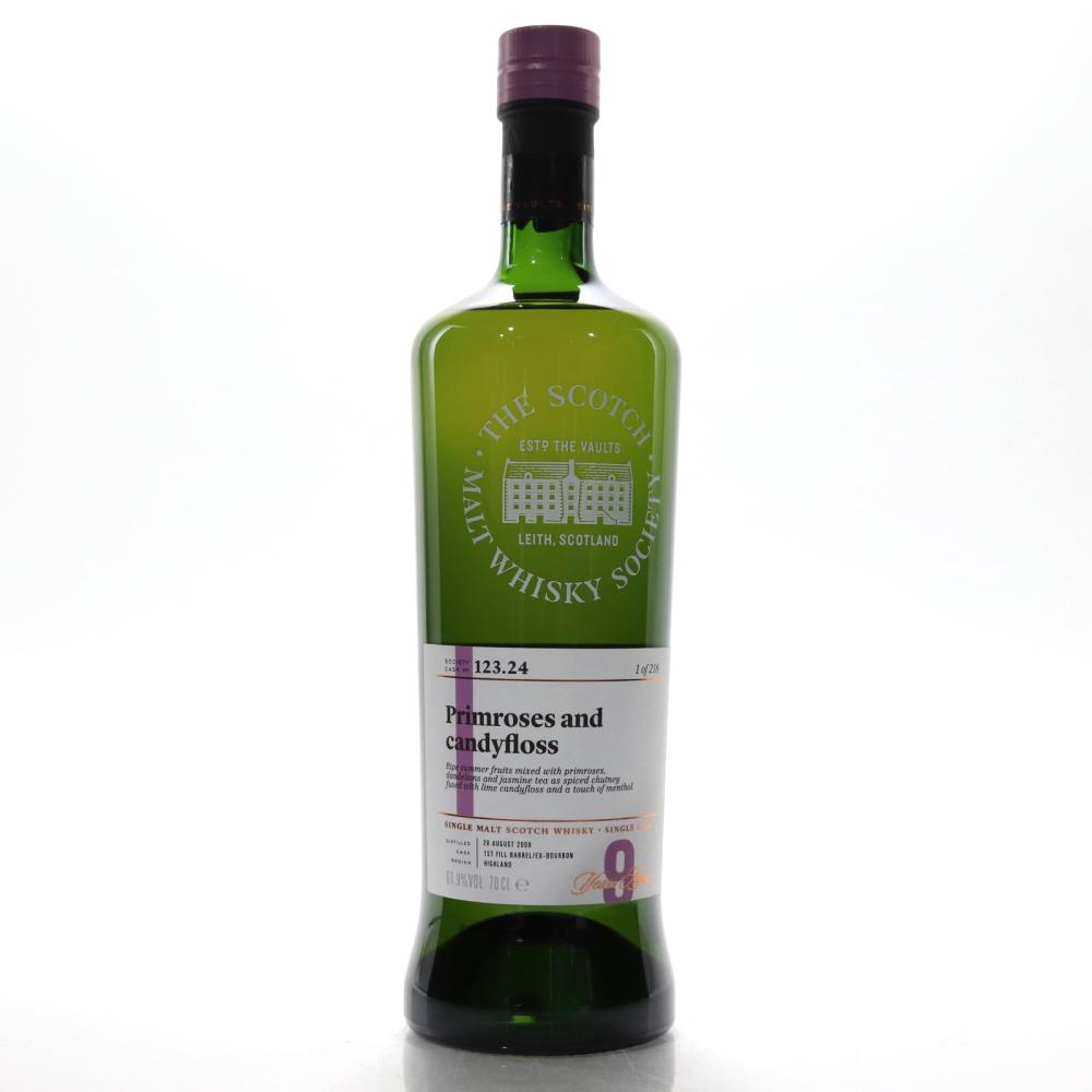 Glengoyne 2008 SMWS 9 Year Old 123.24