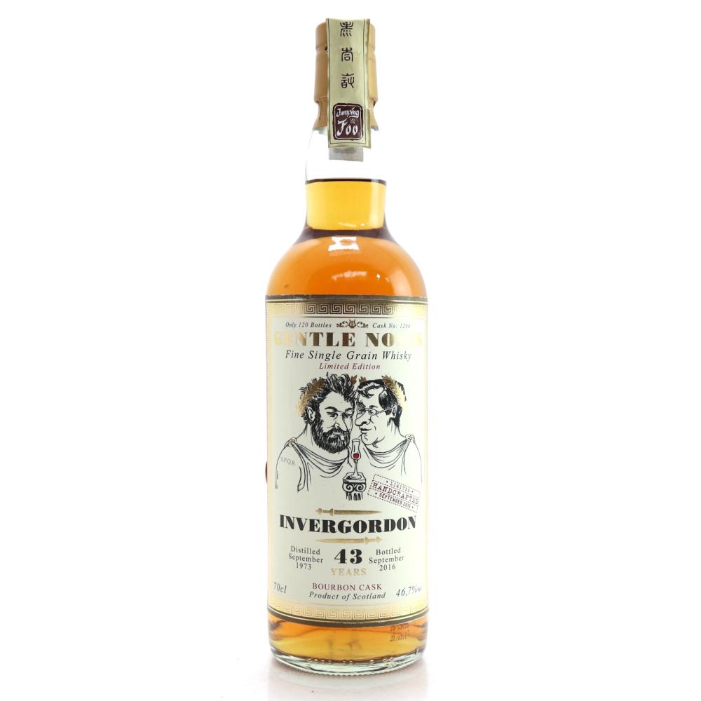 Invergordon 1973 Jack Wiebers 43 Year Old