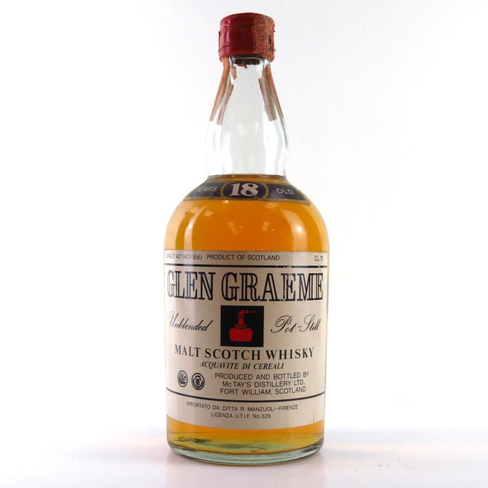 Glen Graeme 18 Year Old 1980s