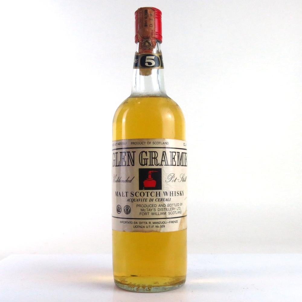 Glen Graeme 5 Year Old 1980s