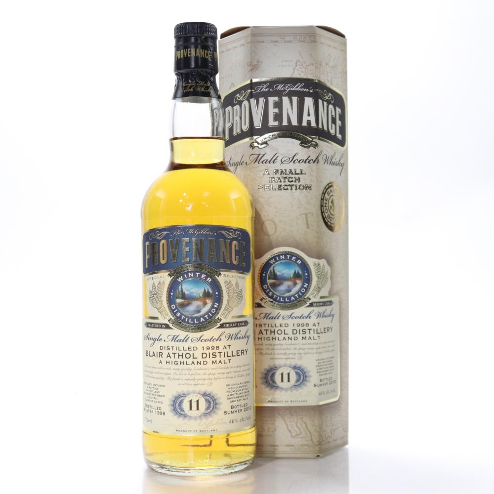Blair Athol 1998 Douglas McGibbon 11 Year Old