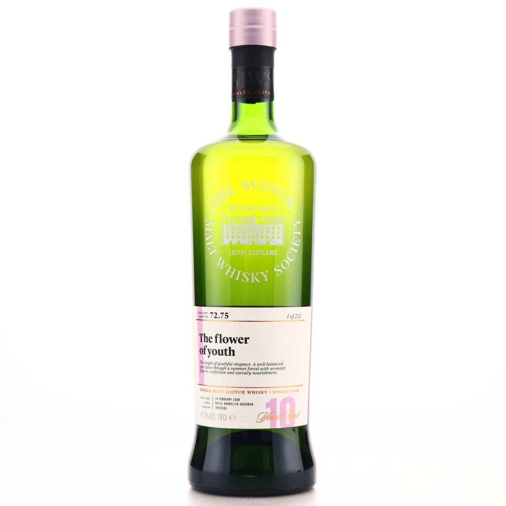 Miltonduff 2008 SMWS 10 Year Old 72.75