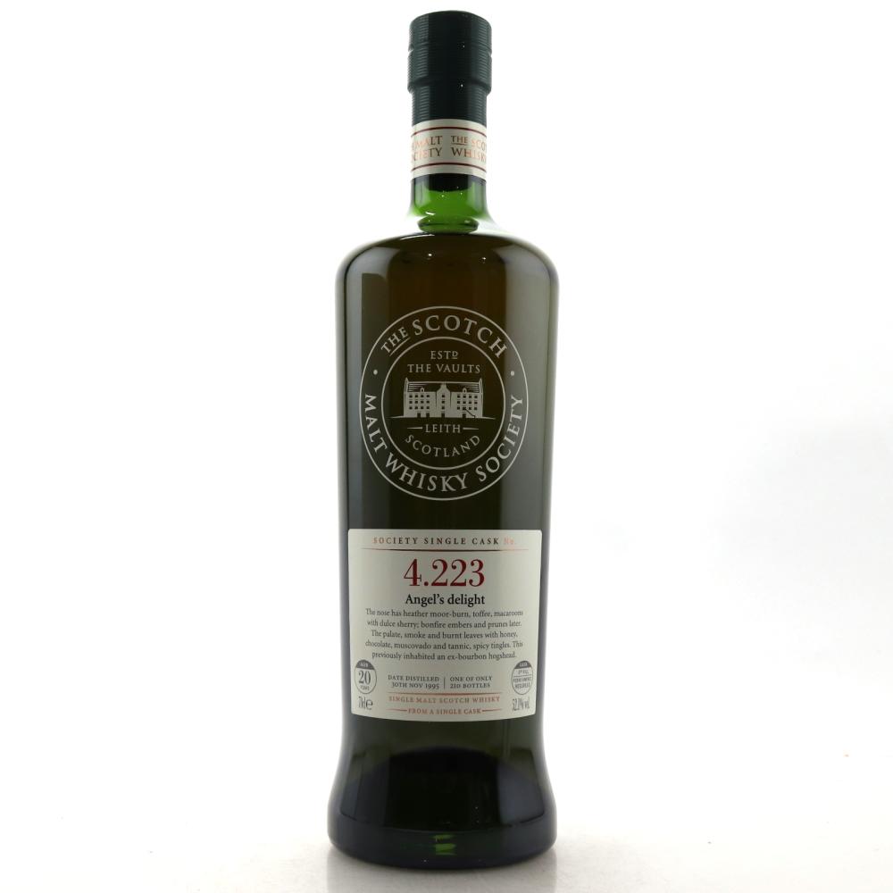 Highland Park 1995 SMWS 20 Year Old 4.223