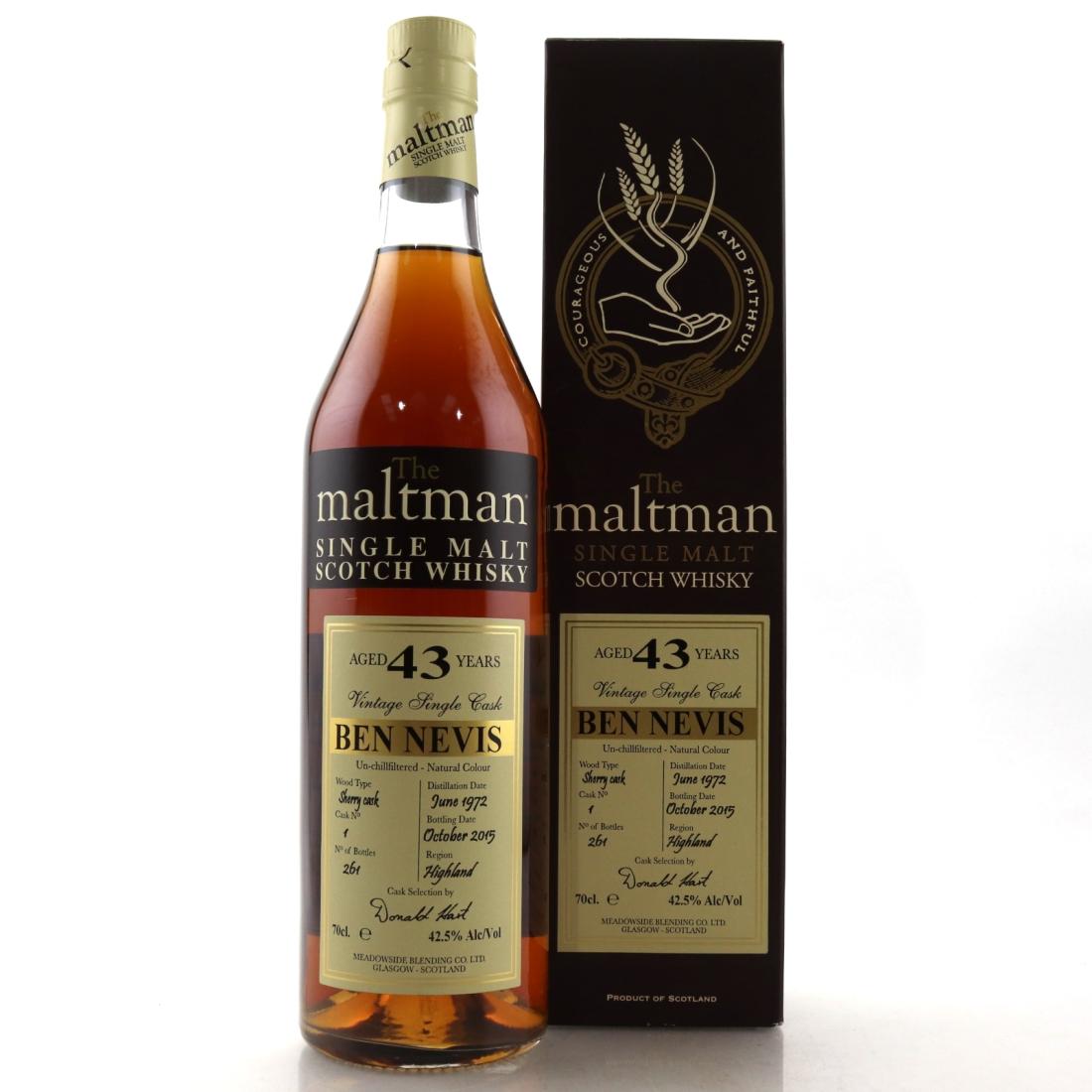Ben Nevis 1972 Maltman 43 Year Old