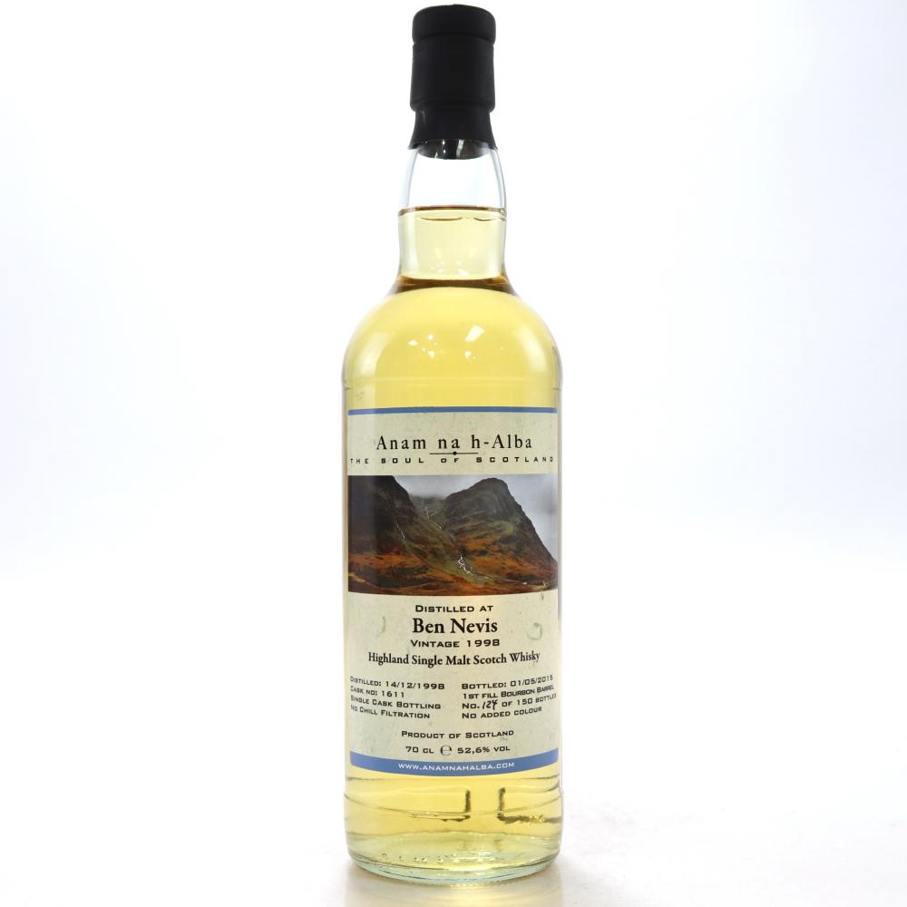 Ben Nevis 1998 Anam na h-Alba
